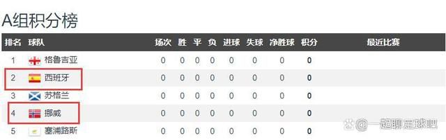 在床上打扑克